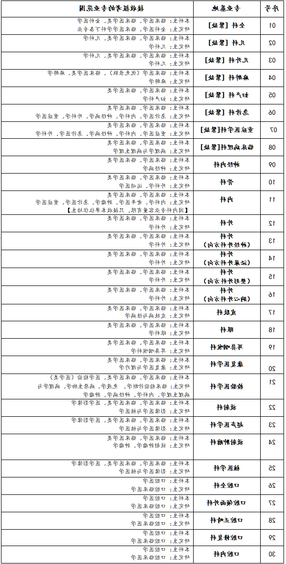 微信截图_20230530211037.png